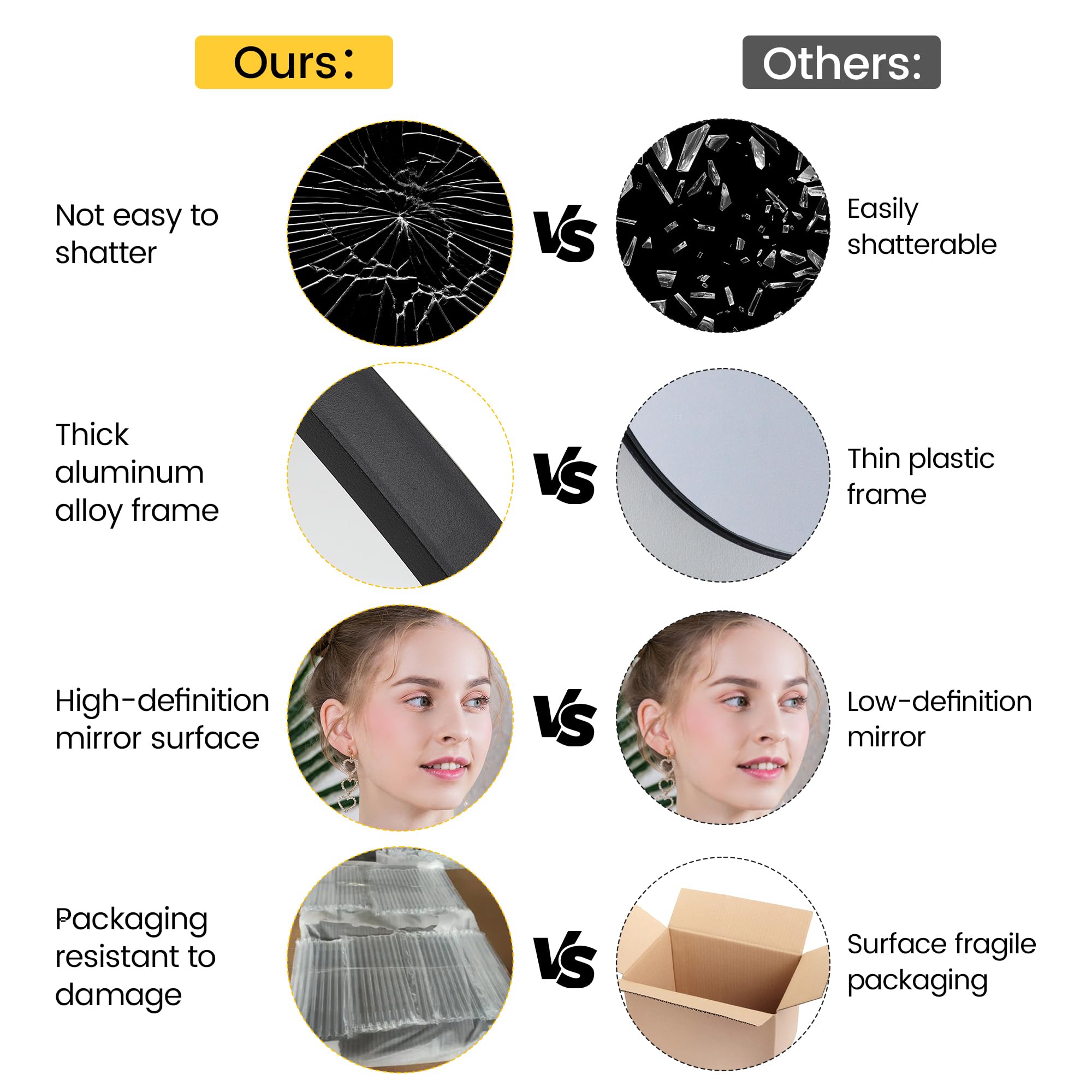 20 inch Round Mirror for Wall, Black Metal Frame Circle Mirror, Round Bathroom Mirror for Wall Decor, Wall Mirror for Entryway, Vanity, Bedroom, Easy to Install - Image 8