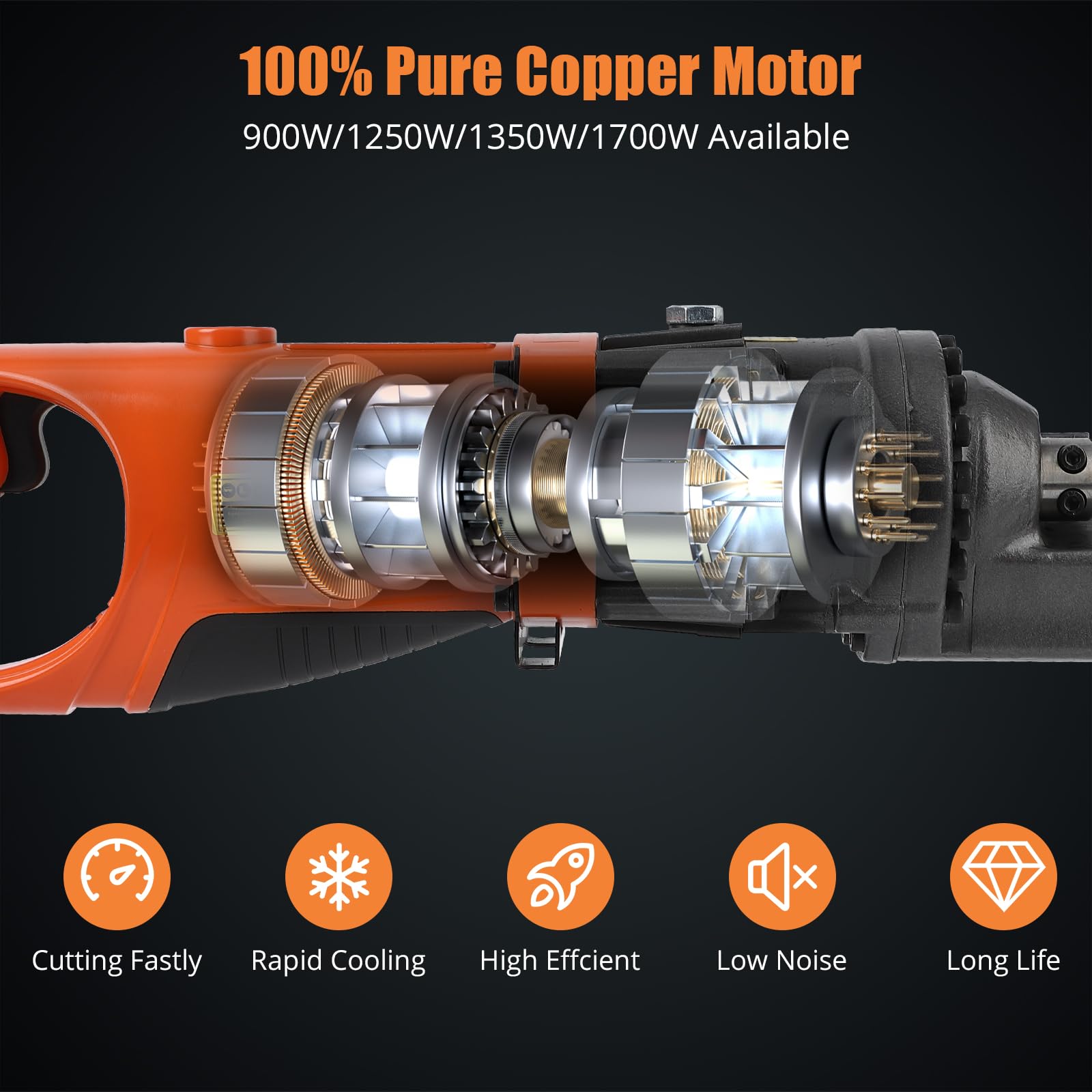 Electric Hydraulic Rebar Cutter, 900W 110V Cutting up to 5/8 Inch #5 4-16mm Rebar, Steel, with Blades, Cutting Speed 3S, Concrete Construction Tools Heavy Duty (900W RC-16) - Image 3