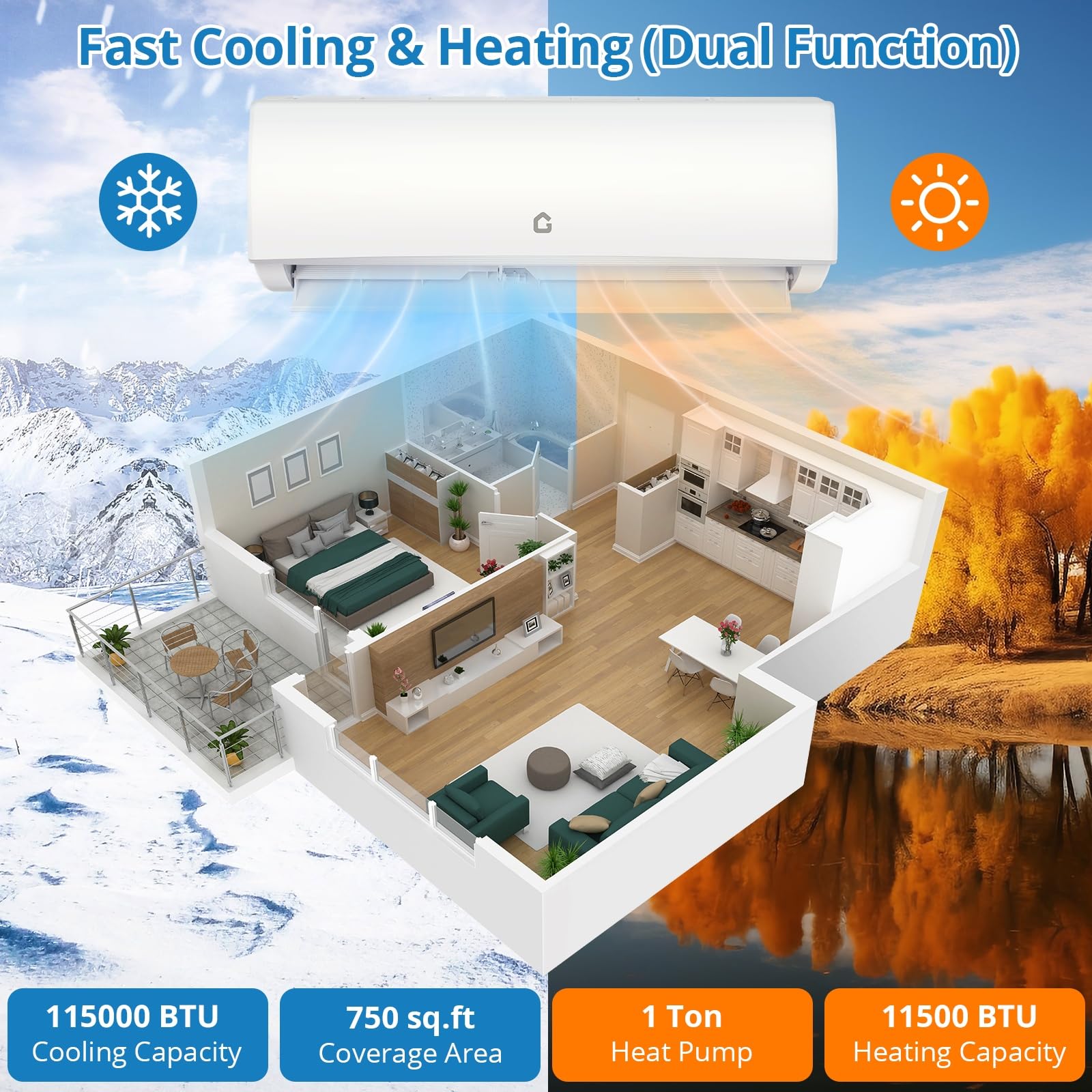 Garvee 11500 BTU Mini Split AC/Heating System, 115V WIFI Enabled Energy Efficient Mini Split Unit,Wall-Mounted Split Air Conditioner,Cools Up to 750 Sq.Ft, Heat Pump & Installation Kits - Image 3