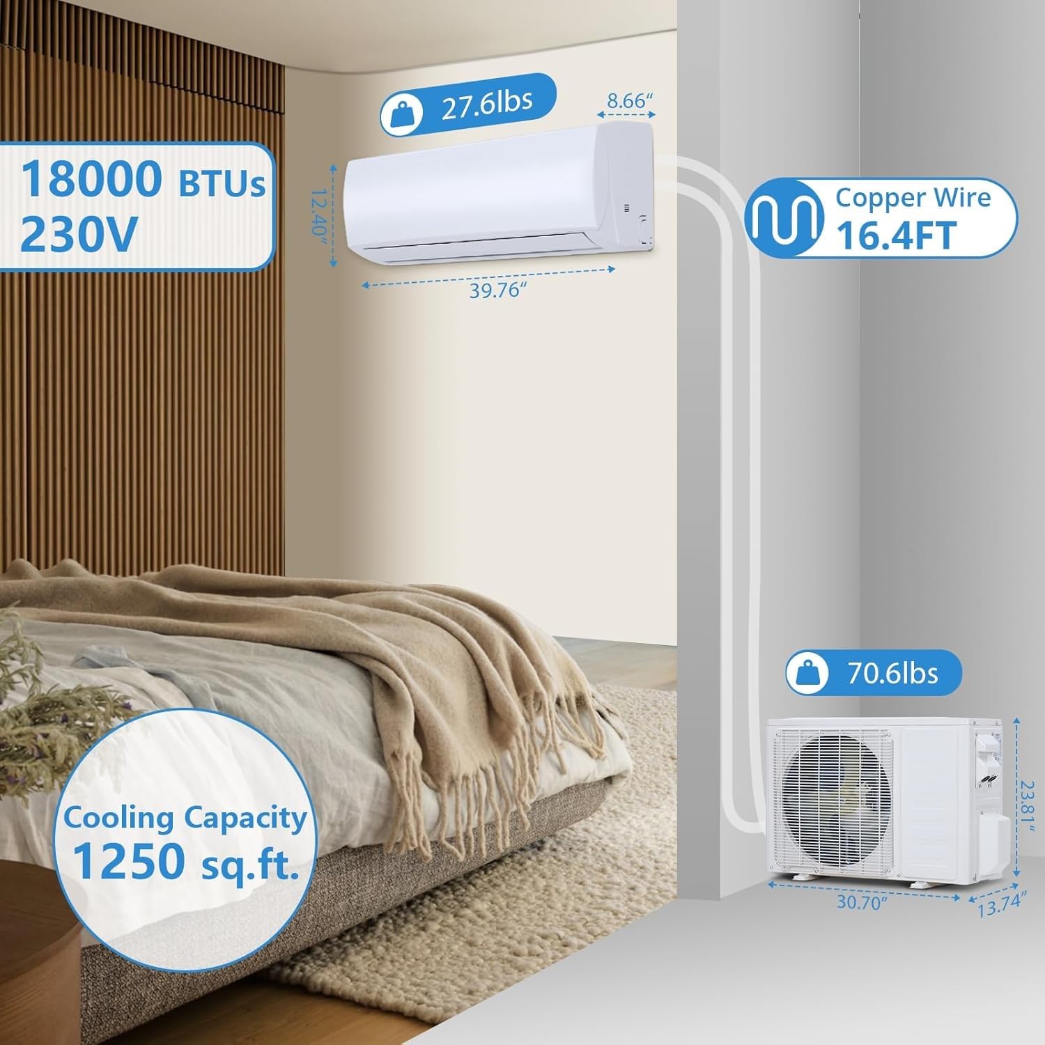 Garvee 18000 BTU Mini Split AC/Heating System, 21 SEER2 208/230V WIFI Enabled Energy Efficient Mini Split Air Conditioner,Wall-Mounted Split AC Unit,Cools Up to 1250 Sq.Ft,Heat Pump & Installation Kit - Image 7