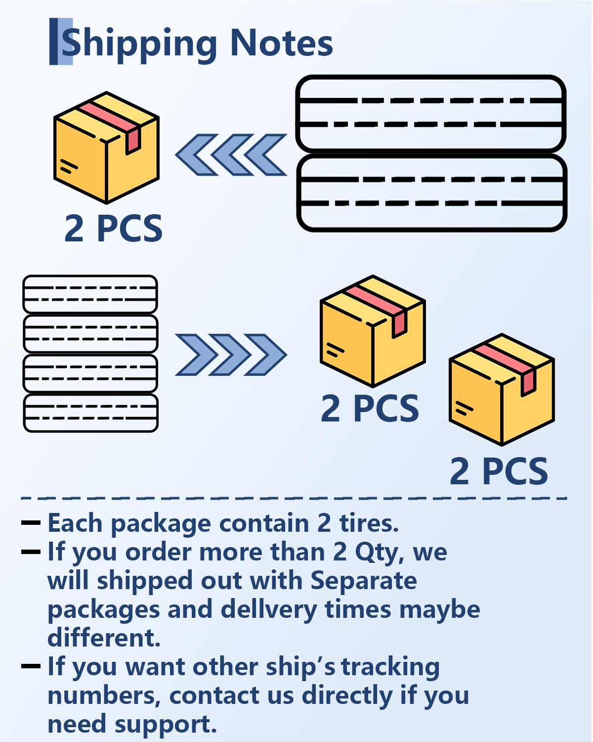 Garvee 25x10-12 ATV Tire - All-Terrain Tire, Off-Road Tire, Mud/Trail Tire, Tubeless, Set of 2 - Image 9
