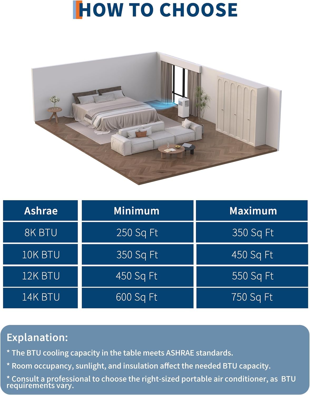 Garvee 8,000 BTU Portable Air Conditioner, 3-in-1 Portable AC Unit with Cool, Dehumidifier & Fan Modes, Covers Rooms up to 350 sq.ft, Sleep Mode, Remote Control, Timer & Full Window Kit - Image 7