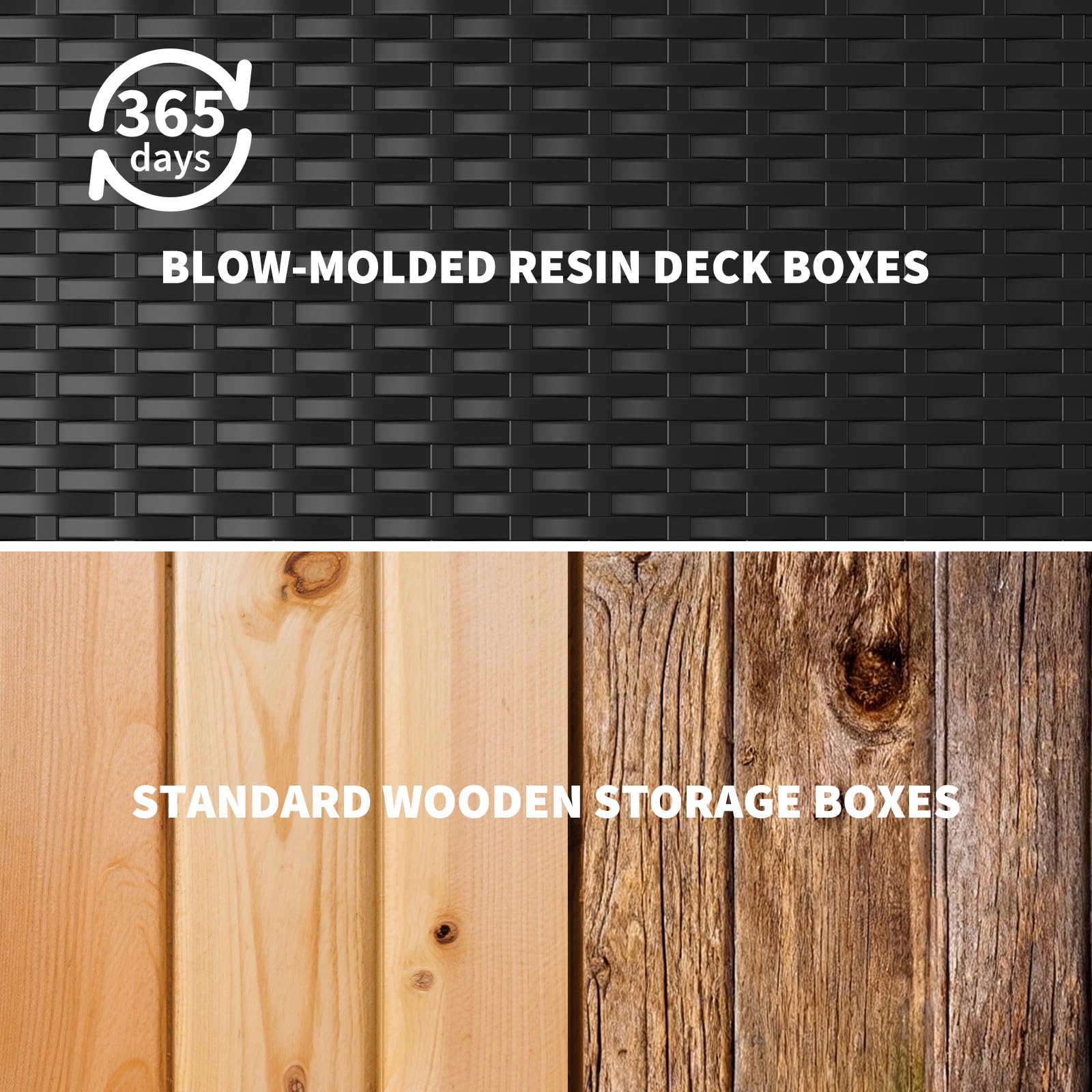 Garvee 80 gal Outdoor Storage Box, Large Waterproof Resin Deck Box Indoor Outdoor Use, Lockable UV Resistant Storage Bin for Patio, Garden, Cushions, Tools, Equipment, Black - Image 7