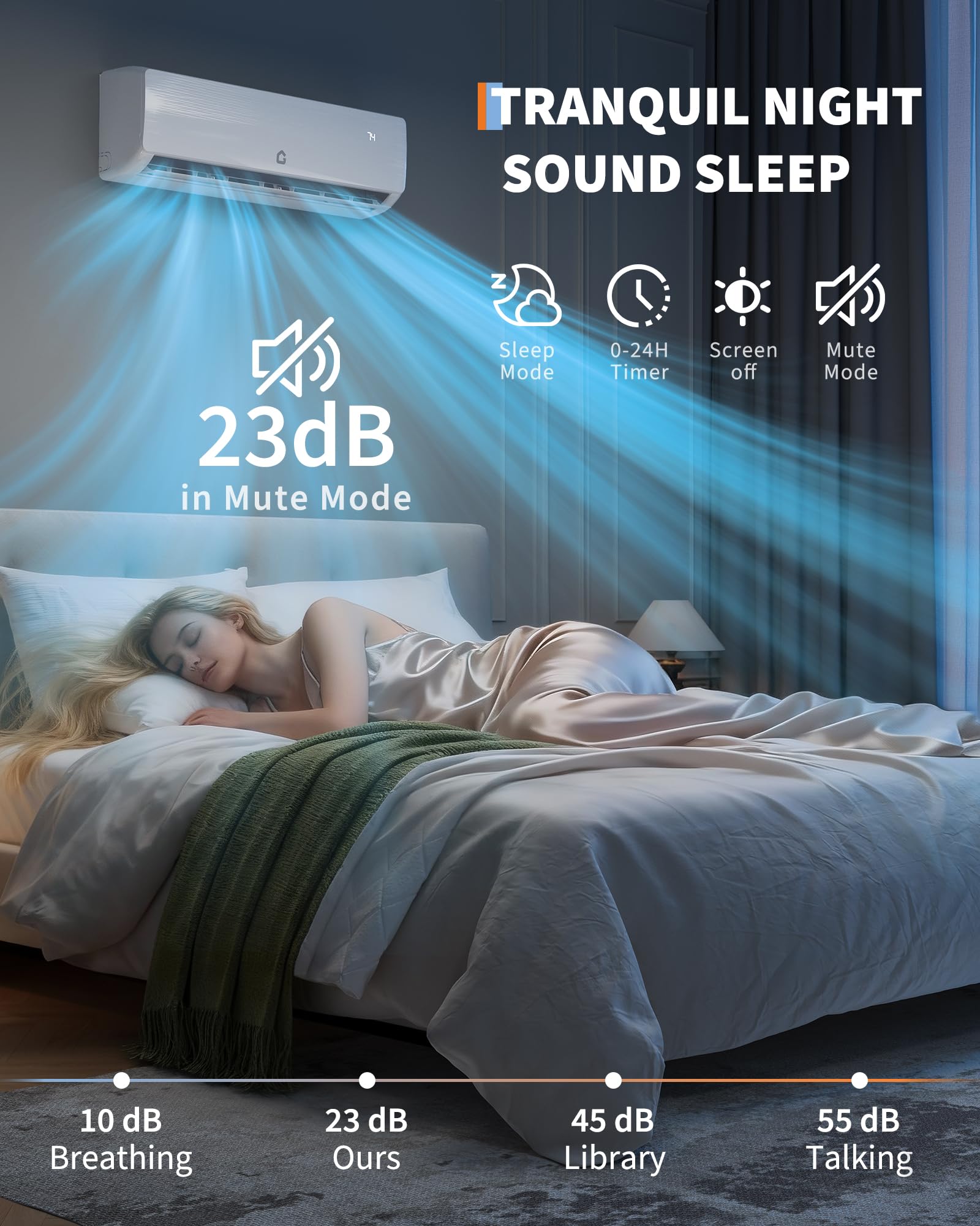 Garvee 9000 BTU Mini Split Air Conditioner,19 SEER2 Ductless Inverter AC w/ 115V, Cool Up to 450 Sq. Ft with Heat Pump System,White - Image 4