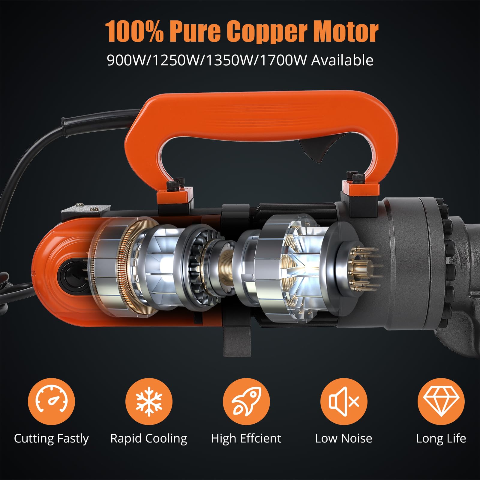 Garvee Electric Hydraulic Rebar Cutter, 1350W 110V, Cutting up to 7/8 in #7 4-22 mm Rebar, Steel, with Blades, Cutting Speed 3.5-4.0S, Concrete Construction Tools Heavy Duty (1350W RC-22) - Image 3