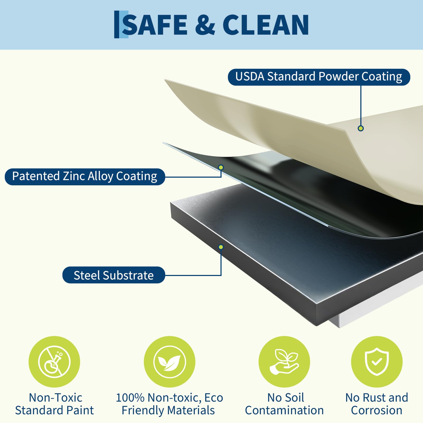 Garvee 2 Pack Galvanized Raised Garden Beds - 8x4x2ft Planter Box for Vegetables, Flowers, Rust-Resistant Garden Box, Easy Assembly Raised Beds, Durable Planters for Outdoor Plants, Beige - Image 4