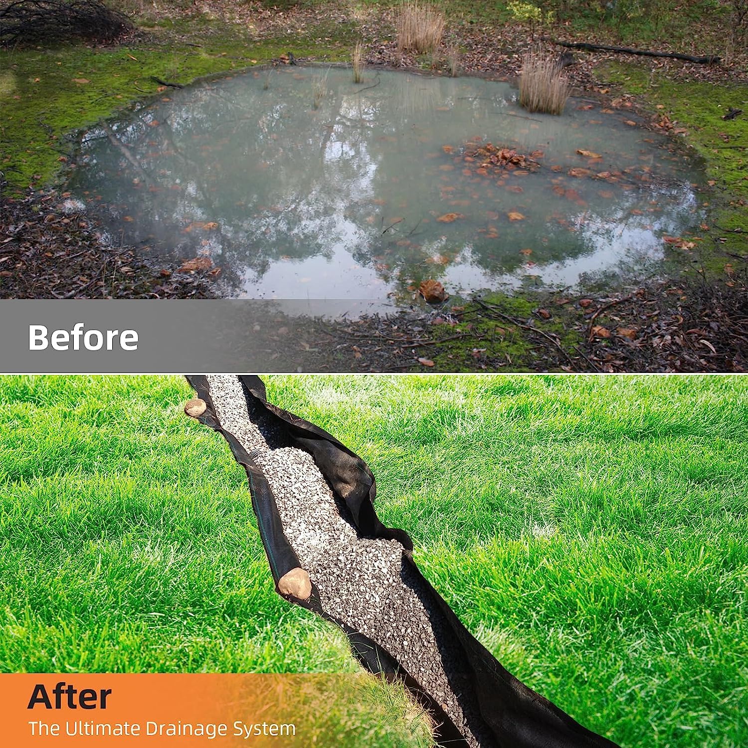 Garvee Geotextile Landscape, 6 ft x 50 ft & 6 oz Geotextile Fabric, PP Drainage 350N Tensile Strength & 440N Load Capacity, for Driveway & Road Stabilizationr, Erosion Control, French Drains - Image 5