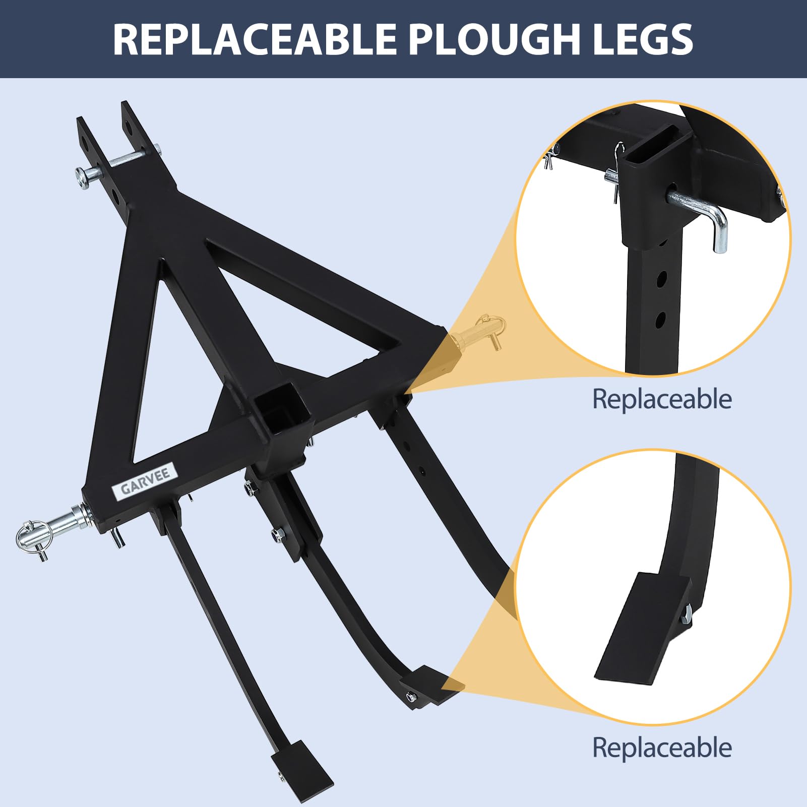 Garvee Middle Buster for CAT 0& 1, 3-Point Quick Hitch Tractors with 3 Adjustable & Replaceable Ripper Shanks, Upgraded Heavy Duty Steel Furrowing Plow - Image 3