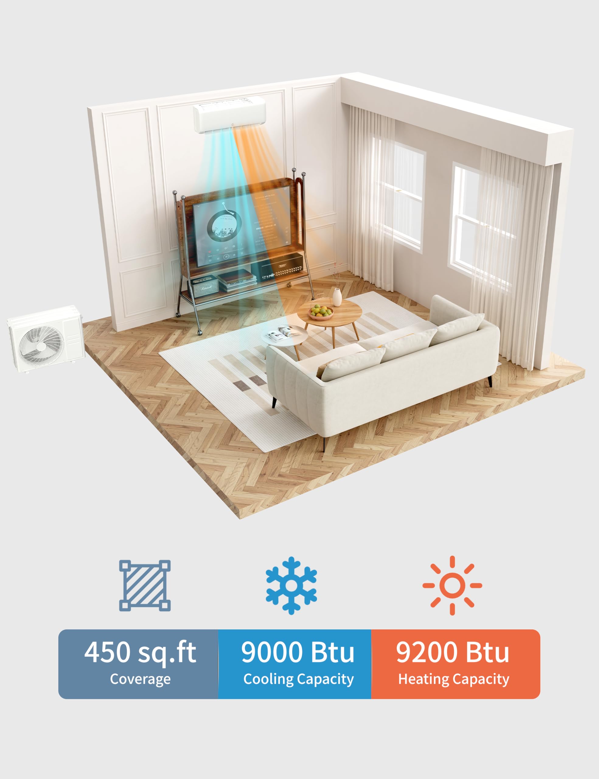 GarveeTech 9000 BTU Mini Split Air Conditioner,18.5 SEER2 Ductless Inverter AC w/ 230V, Cool Up to 450 Sq. Ft with Heat Pump System, Compatible with Alexa, White - Image 3